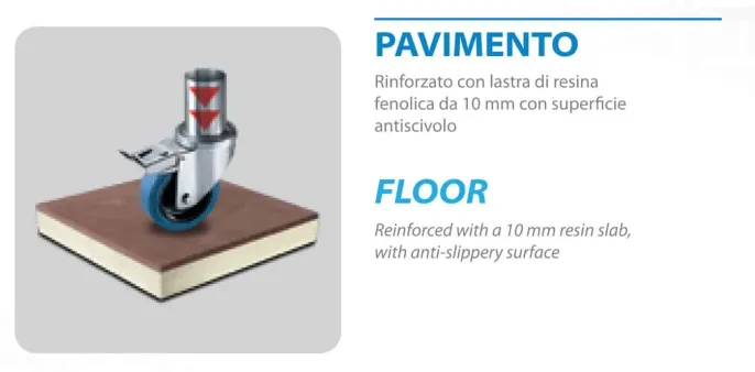 Proof Box | Proofing Cabinet | Retarder Proofer for Bakeries
