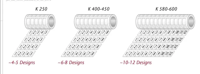 Janssen | K-Series Rotary Cookie Machine Drum Guide