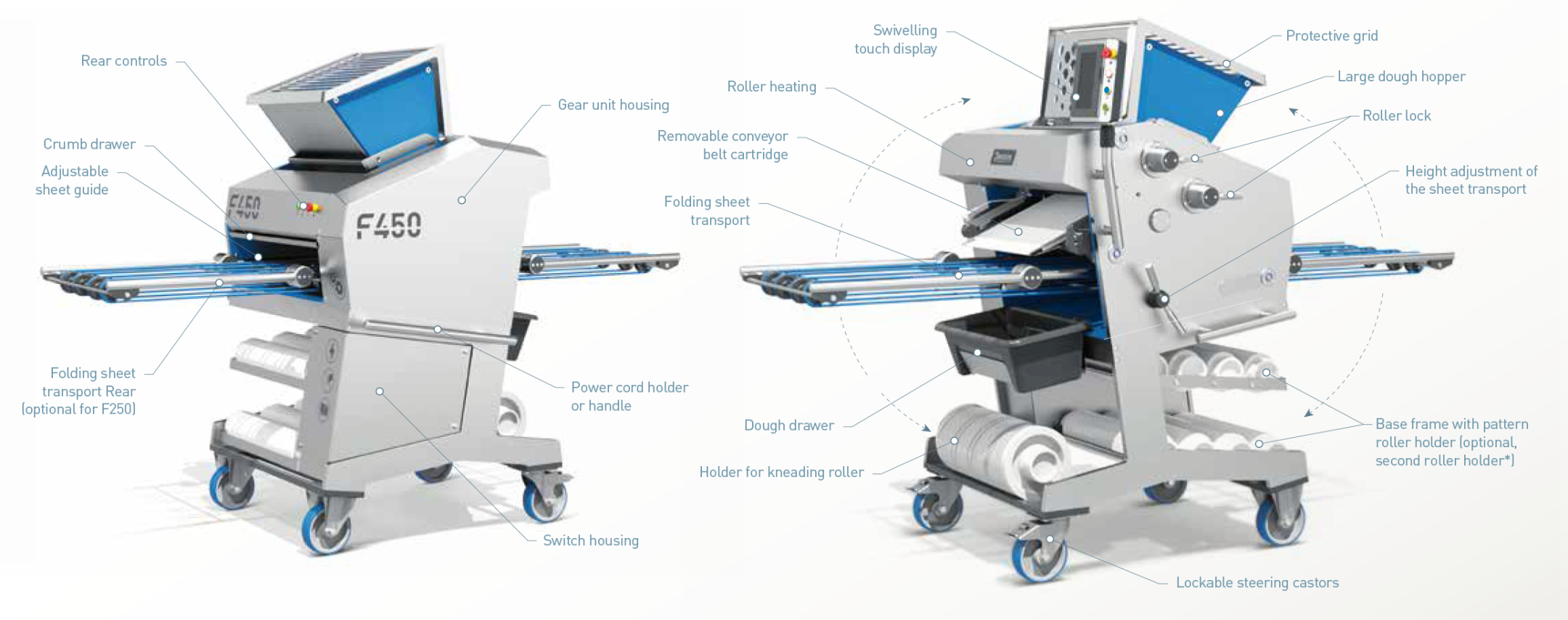 Janssen-F-Series-Features