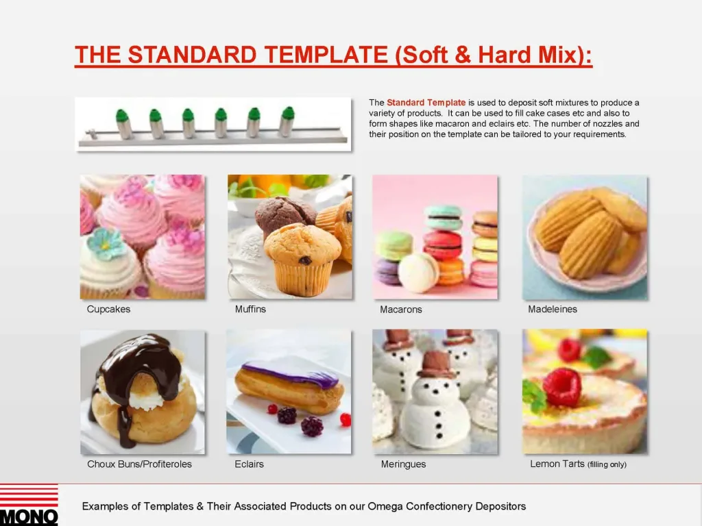 Mono Omega Series Confectionery Depositor Templates
