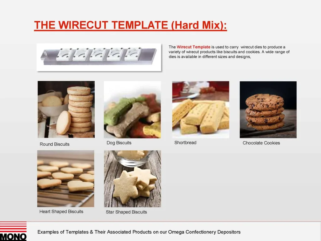 Mono Omega Series Confectionery Depositor Templates