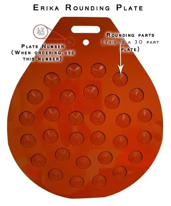 rounding plate